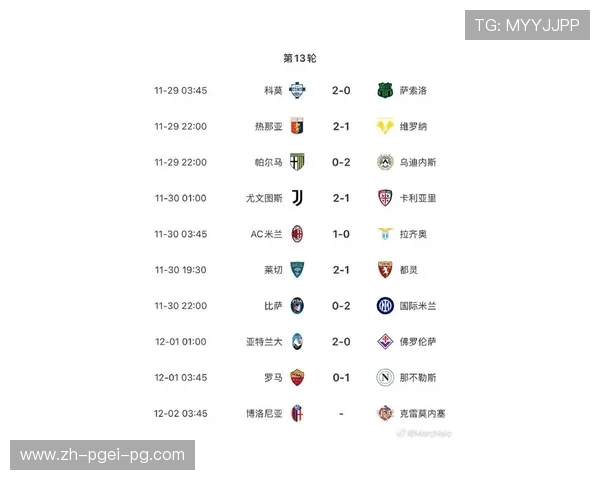 意甲联赛中假球事件频发的球队名单及背景分析