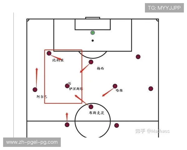 足球防守战术与区域站位布局解析